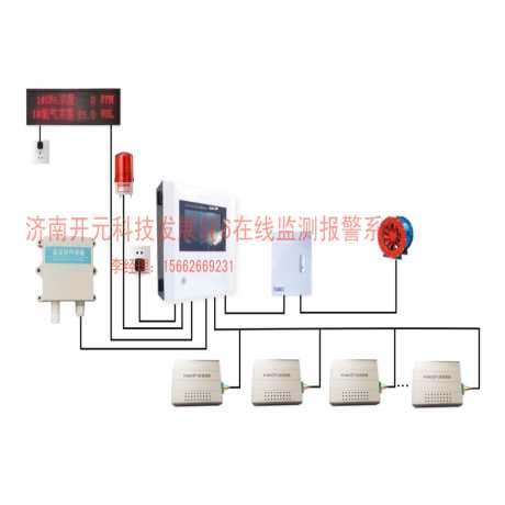 高壓配電柜sf6檢測(cè)儀報(bào)警控制器價(jià)格(4)